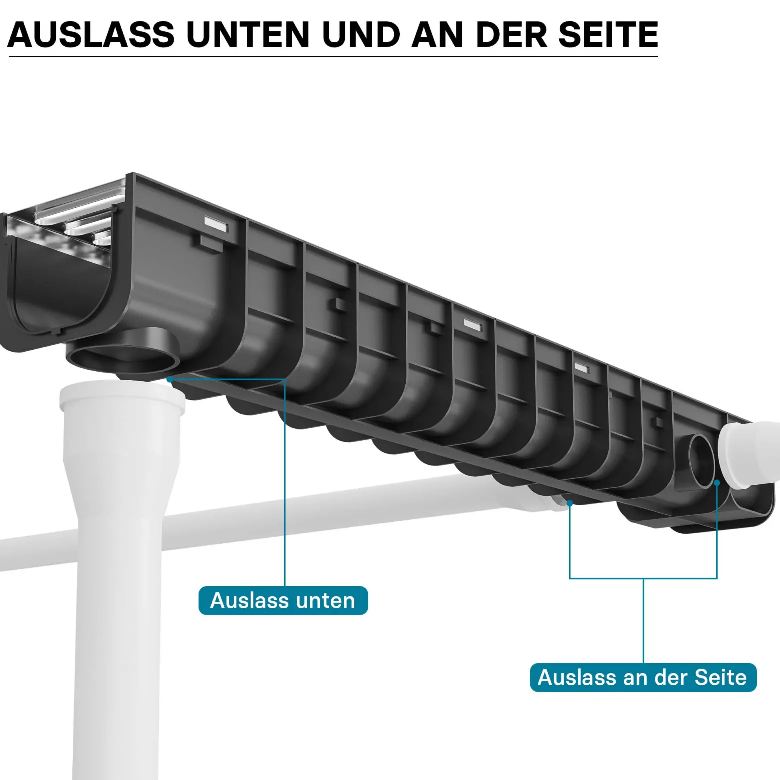 Entwässerungsrinne 1m Abdeckrost 1,5t verzinkt Ablaufrinne Abwasserrinne Abwasser