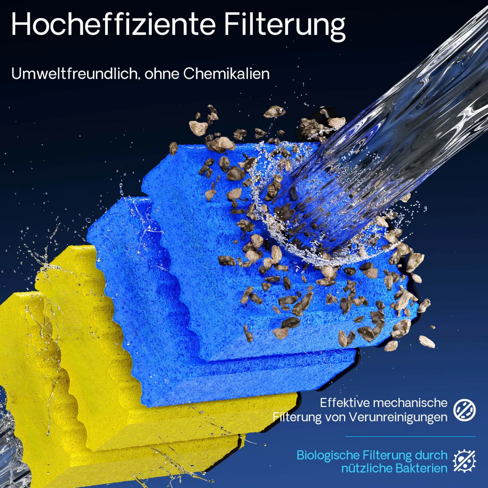 Ersatzteil für SunSun Bio-Teichfilter CBF-350B und CBF-550 Komplettset Filterschwämme