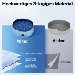 Fudajo Hundepool 80 x 30 cm rutschfestes Hundeplanschbecken, Hundeschwimmbad faltbar aus PVC, Hundebadewanne mit verstärkten Kanten, tragbarer Pool für Hunde