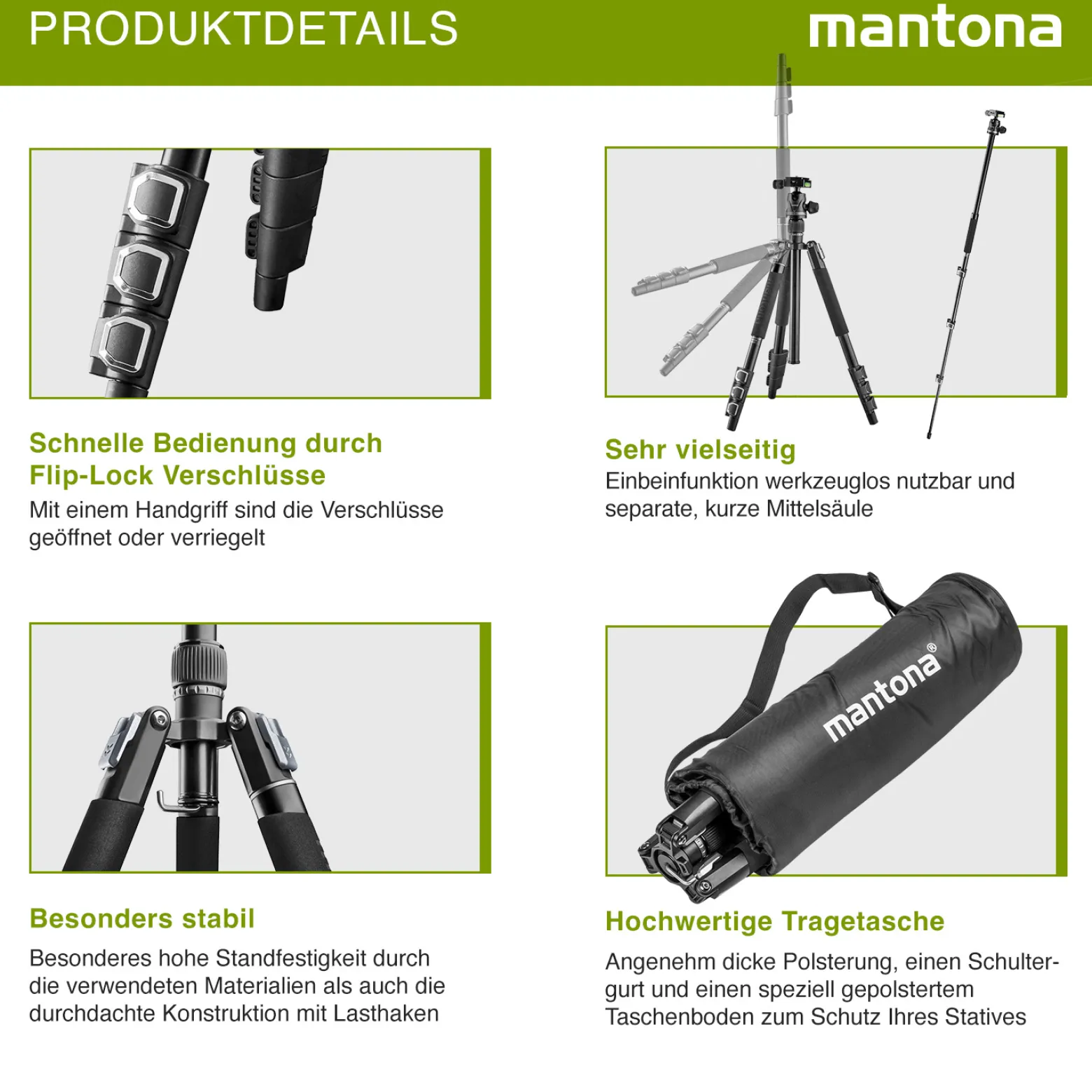 Mantona DSLM Travel Evolution 2241-FA - B-Ware