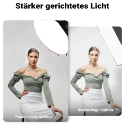 Multiblitz Deep Rota Softbox SF-65 Bowens mit Grid und Diffusoren, Lichtformer für Studioblitz und LED Dauerlicht, Lichtdiffusor für Porträtfotografie und Videobeleuchtung