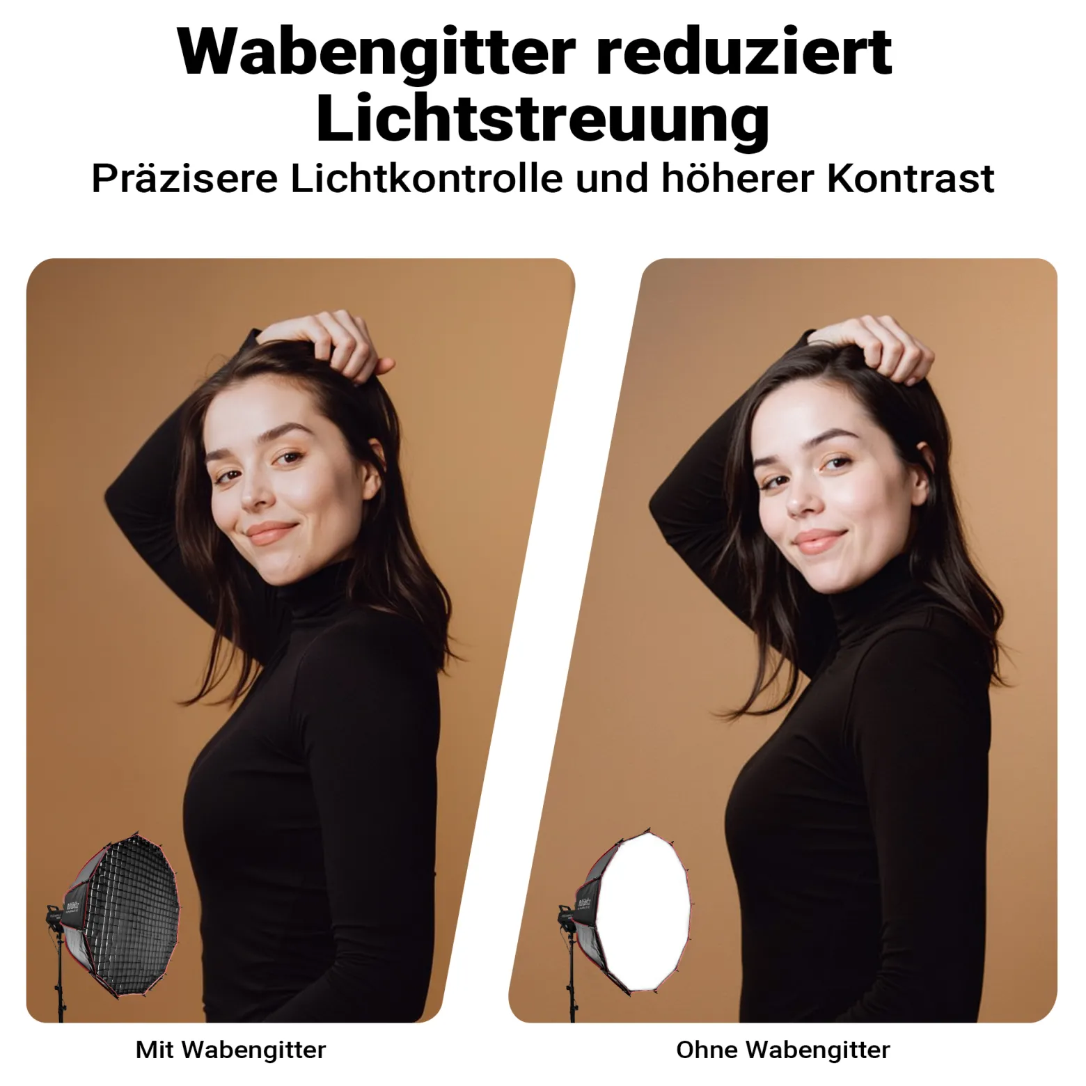 Multiblitz Deep Rota Softbox SF-120 Bowens mit Grid und Diffusoren, Lichtformer für Studioblitz und LED Dauerlicht, Lichtdiffusor für Porträtfotografie und Videobeleuchtung