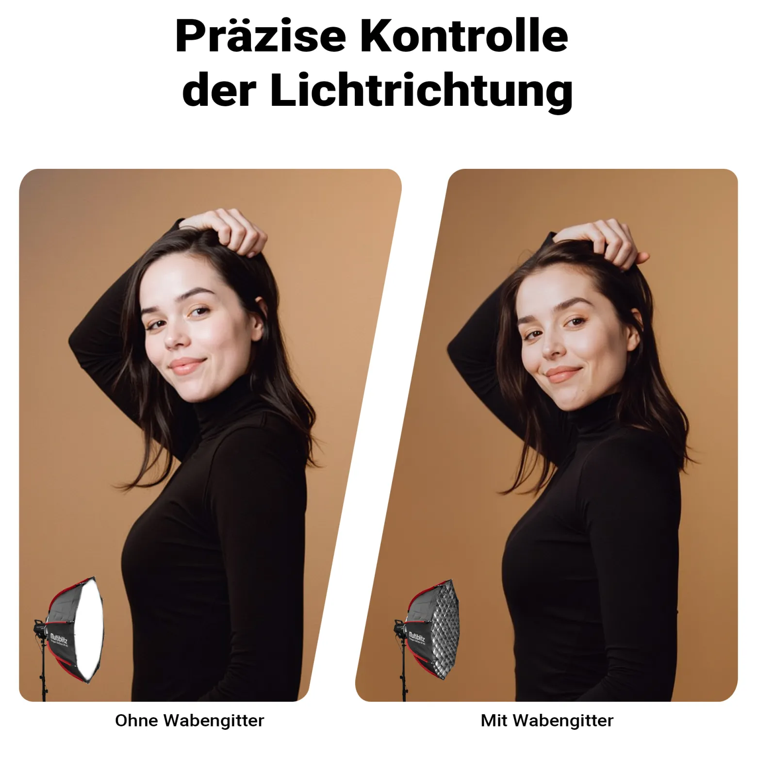 Multiblitz Octagon Softbox SF-90 Bowens mit Grid und Diffusoren, Lichtformer für Studioblitz und LED Dauerlicht, Lichtdiffusor für Porträtfotografie und Videobeleuchtung