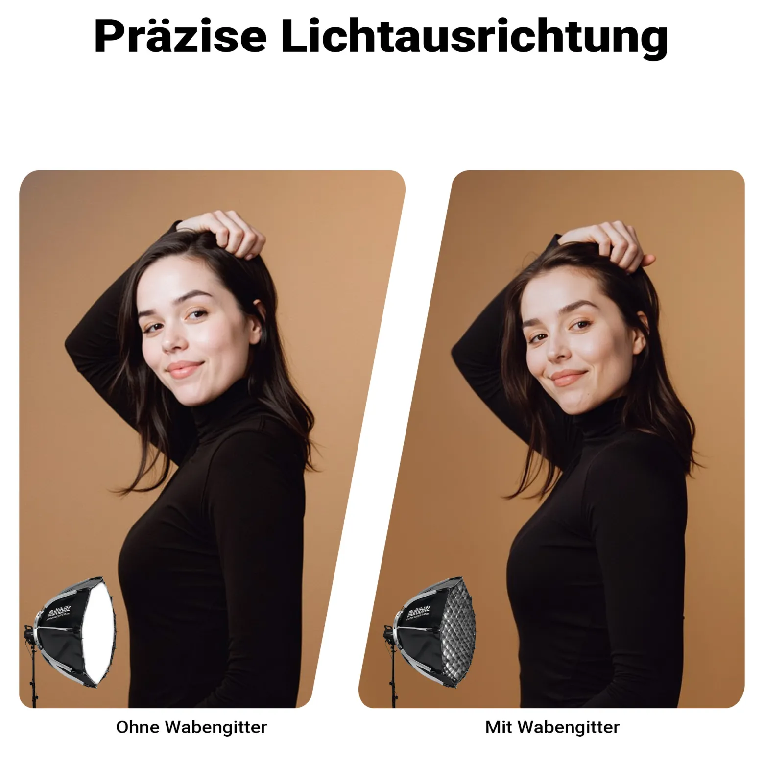 Multiblitz Set aus MB-PL LED 100B Fotolicht mit FT-8051 Lampenstativ und Octagon Softbox Ø 40 cm