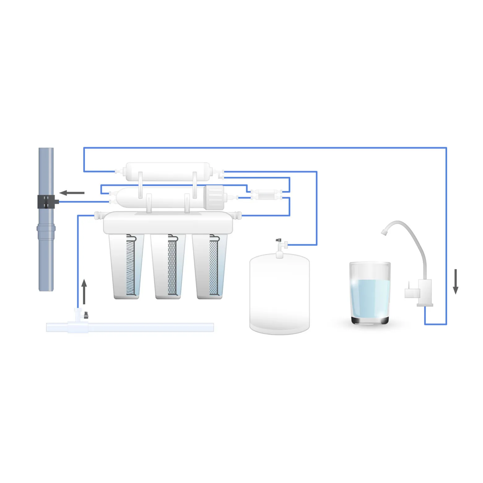 Naturewater NW-RO50-NP35 Umkehrosmoseanlage 190 L/Tag, 5-stufiges Trinkwasser Filtrationssystem, Osmose System inkl. Behälter