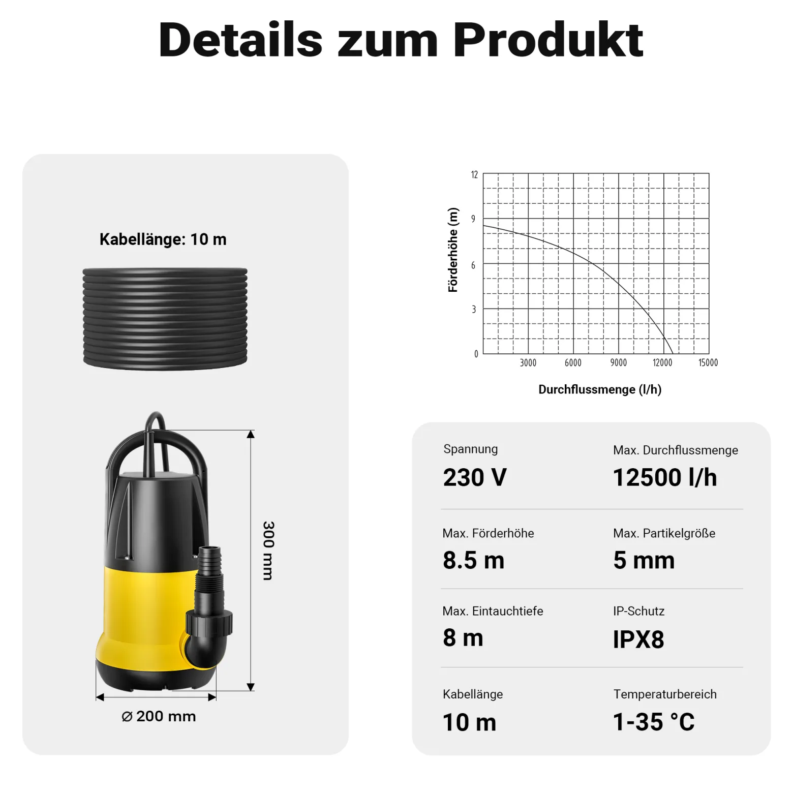 Schmutzwasserpumpe 12500l/h, 750W, max. Förderhöhe 8,5m, Fremdkörper bis Ø5mm