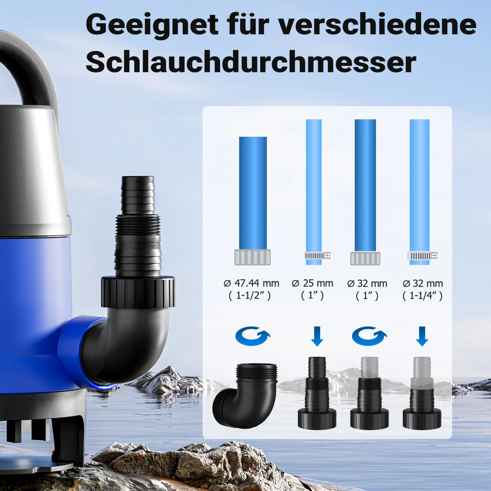 Schmutzwasserpumpe 900 W 14000 l/h Tauchpumpe Gartenpumpe Brunnenpumpe Entwässerungspumpe