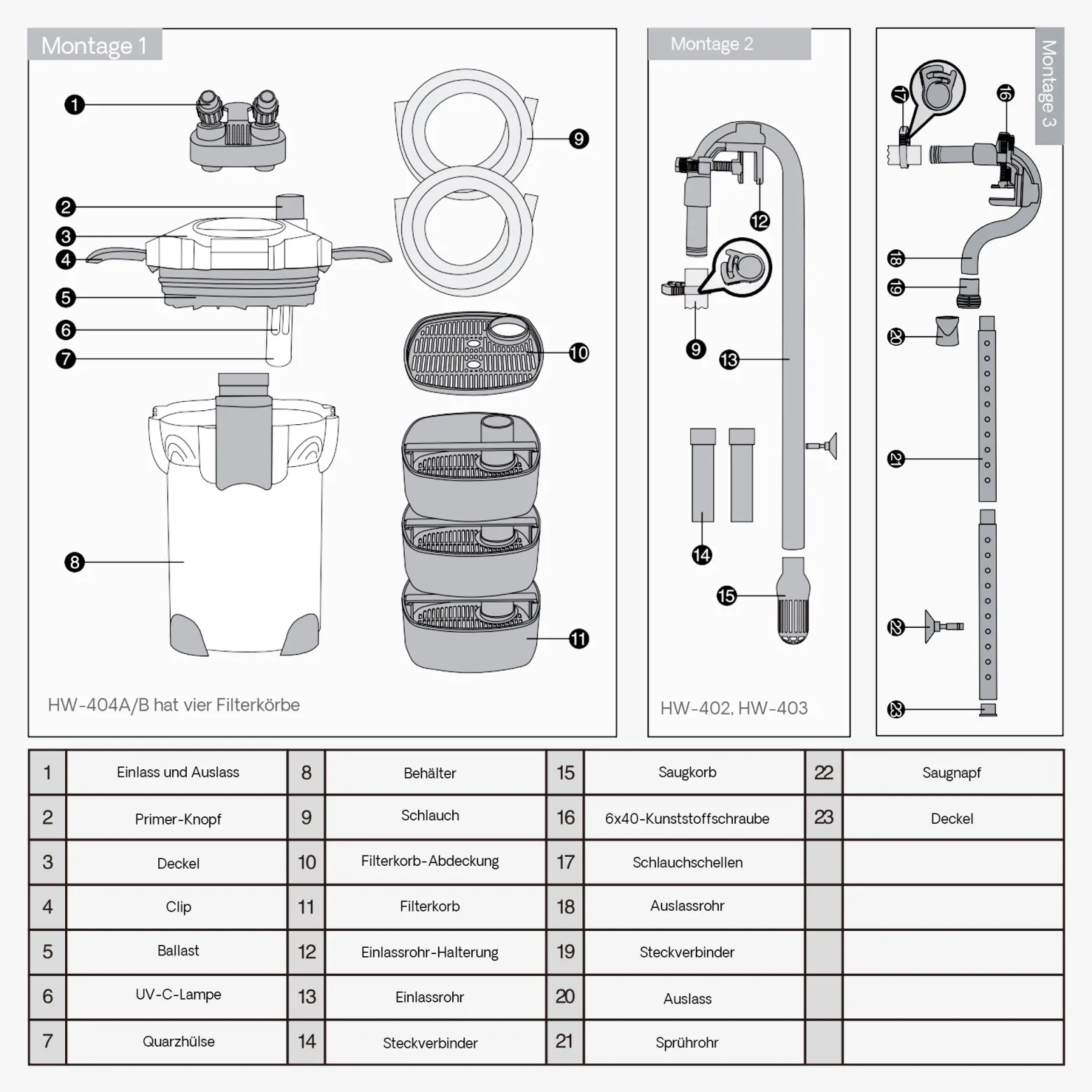 SunSun Aquarium Außenfilter HW403A 1400 L/h 3 Stufen Kammerfilter, Filtermaterial, Aquariumfilter, Filtermedien, Filterpumpe