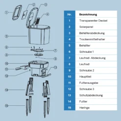 SunSun CFF-212 solarbetriebener Fischfutterautomat, programmierbarer Futterspender mit 12 Liter Behälter für 1 bis 6 Fütterungen pro Tag