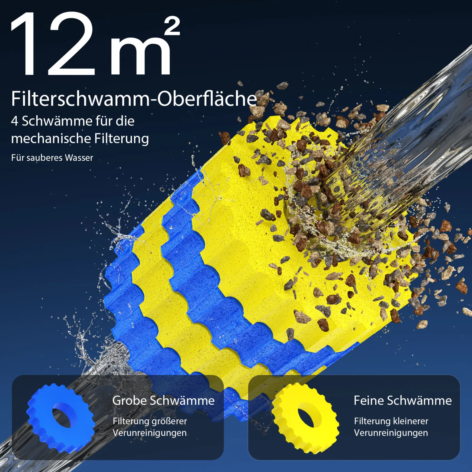 SunSun CPF-5000 Druckteichfilter 8000 l/h / 11 W UVC, Einheit Teichdruckfilter für Teiche bis 8000 Liter, Teichklärer, Filteranlage