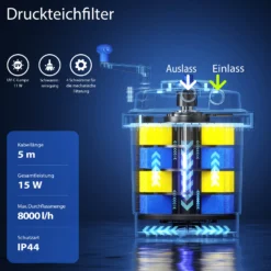 SunSun CPF-5000 Druckteichfilter 8000 l/h / 11 W UVC, Einheit Teichdruckfilter für Teiche bis 8000 Liter, Teichklärer, Filteranlage