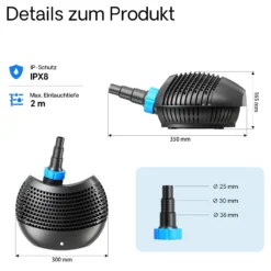 SunSun CTF-5800 SuperECO Teichpumpe 5200 l/h / 40 W, energiesparende Filterpumpe, Bachlaufpumpe für Koiteiche, Umwälzpumpe, Gartenteichpumpe