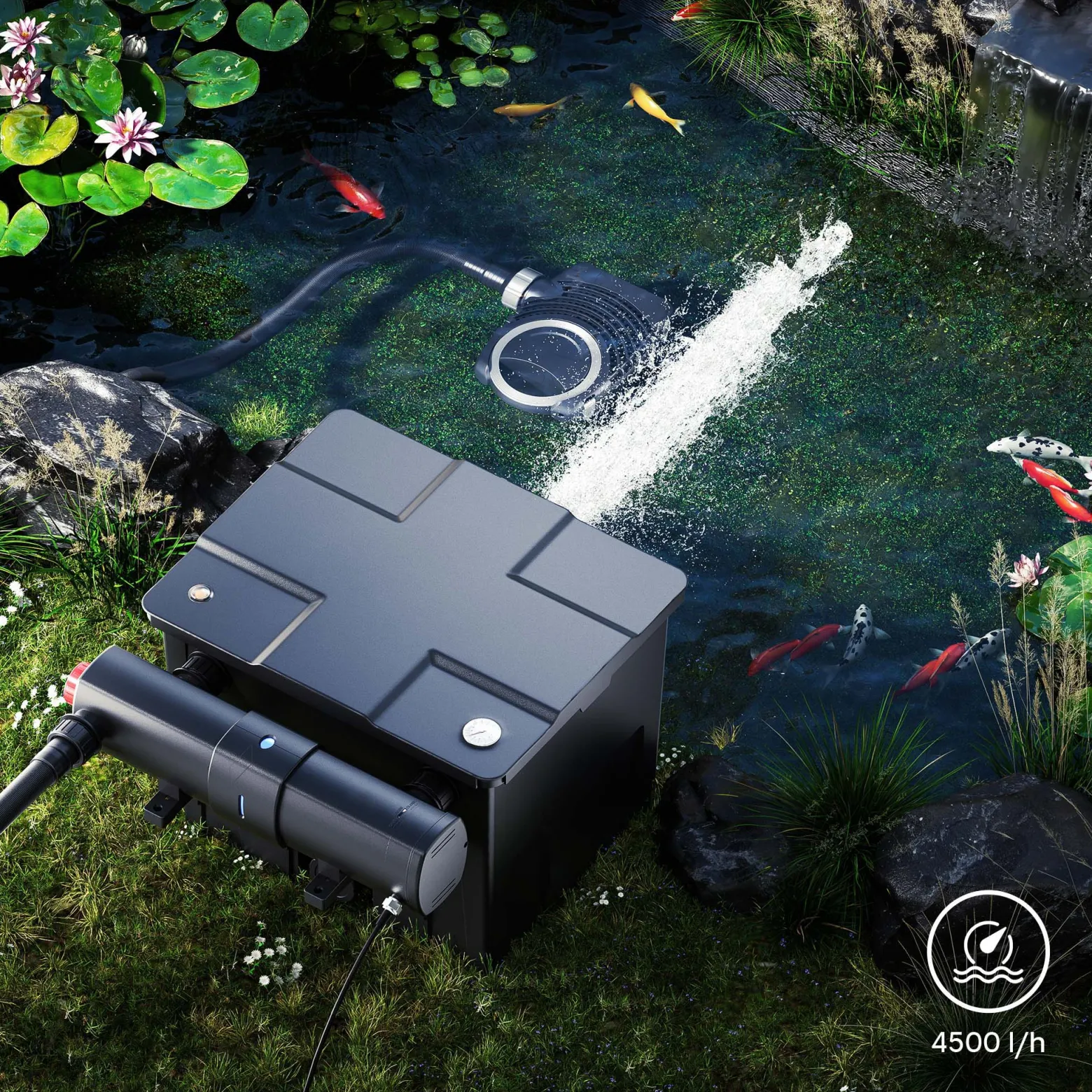 SunSun CUV-224 Teichklärer 4500 l/h / 24 W UVC, Vorklärgerät für Teichfilter & Teichpumpe, Wasserklärer mit UV-Lampe, Lichtfilter zur Algenbekämpfung