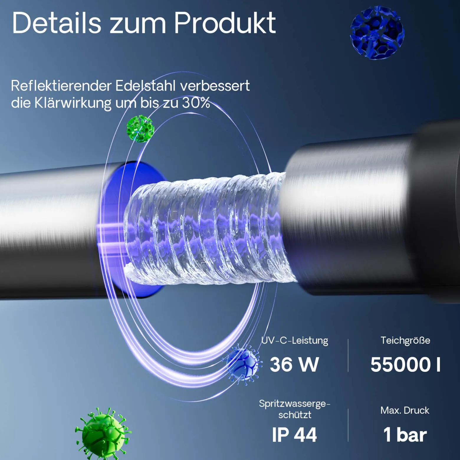 SunSun CUV-736 Teichklärer 7000 l/h / 36 W UVC, Vorklärgerät für Teichfilter & Teichpumpe, Wasserklärer mit UV-Lampe, Lichtfilter zur Algenbekämpfung