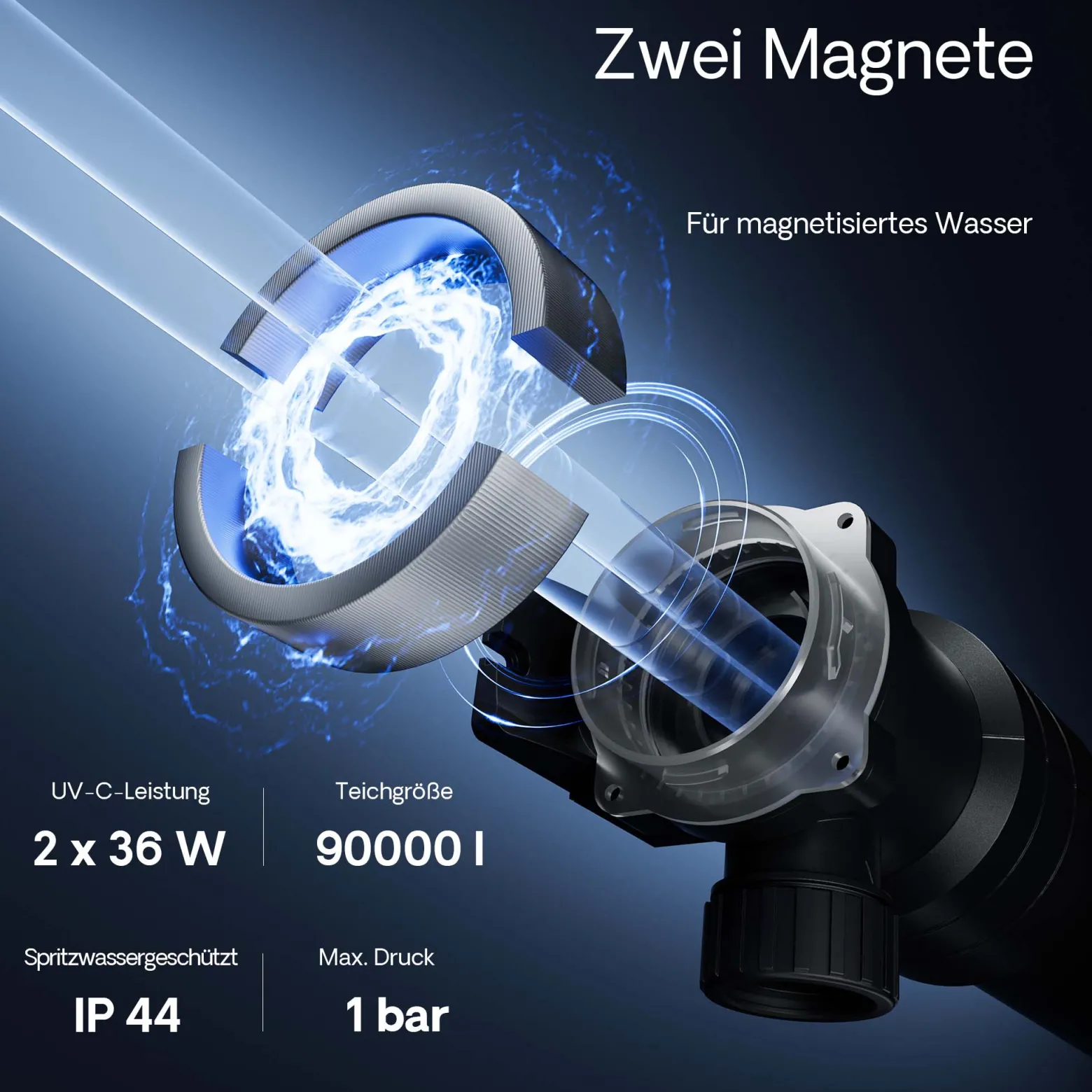 SunSun CUV-672 Teichklärer 8000 l/h / 72 W UVC, Vorklärgerät für Teichfilter & Teichpumpe, Wasserklärer mit UV-Lampe, Lichtfilter zur Algenbekämpfung