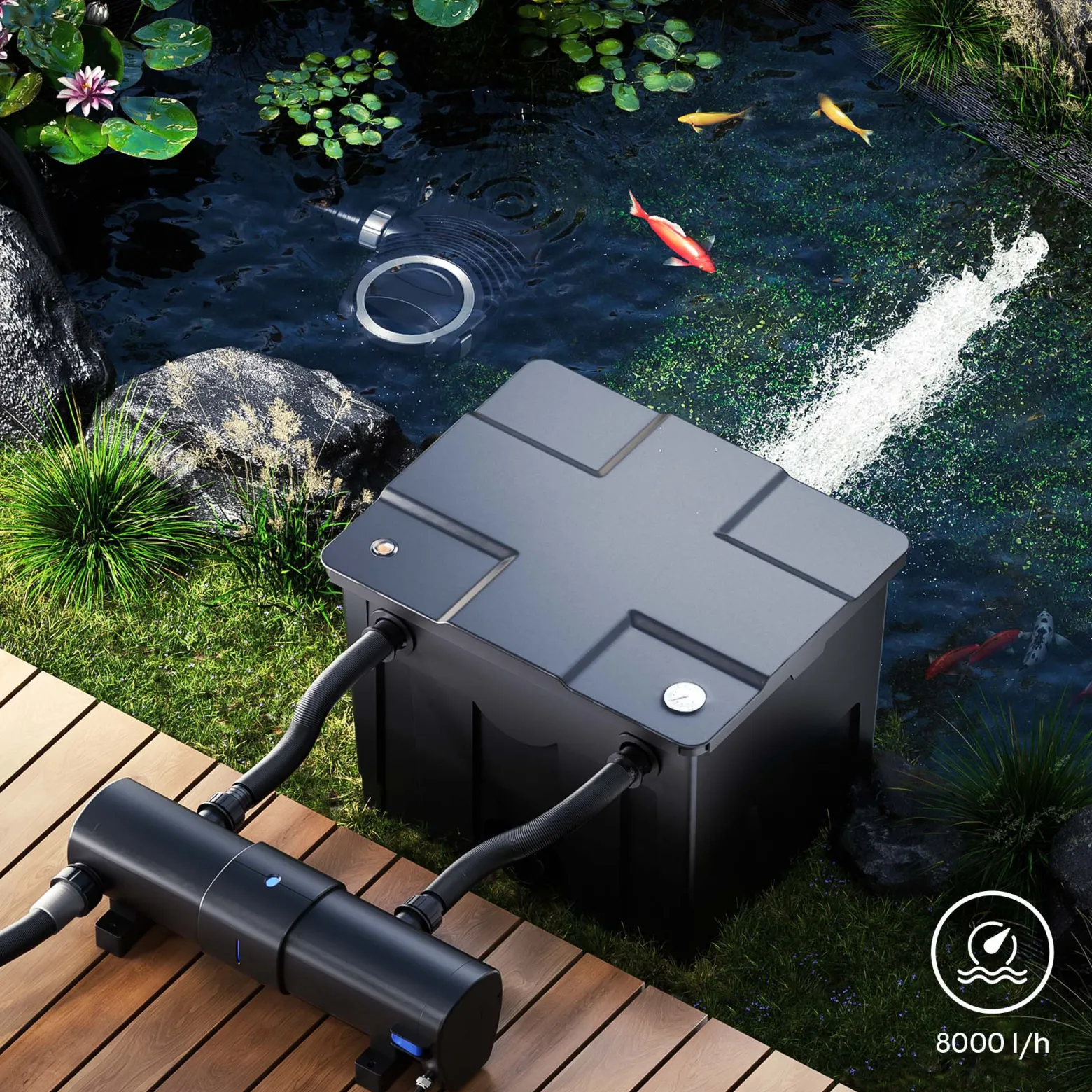 SunSun CUV-2072 Teichklärer 8000 l/h / 72 W UVC für Teichgrößen bis 90.000 Liter, Vorklärgerät für Teichfilter & Teichpumpe, Wasserklärer mit UV-Lampe, Lichtfilter zur Algenbekämpfung