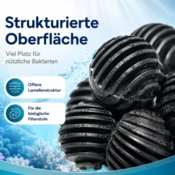 SunSun Ersatzteil für HW-303 Aquarium Außenfilter - Bio Balls 40 Stück Ø 28 mm, Biokugeln für Auqariumfilter, Aquariumzubehör Filterkugeln als Filtermedium