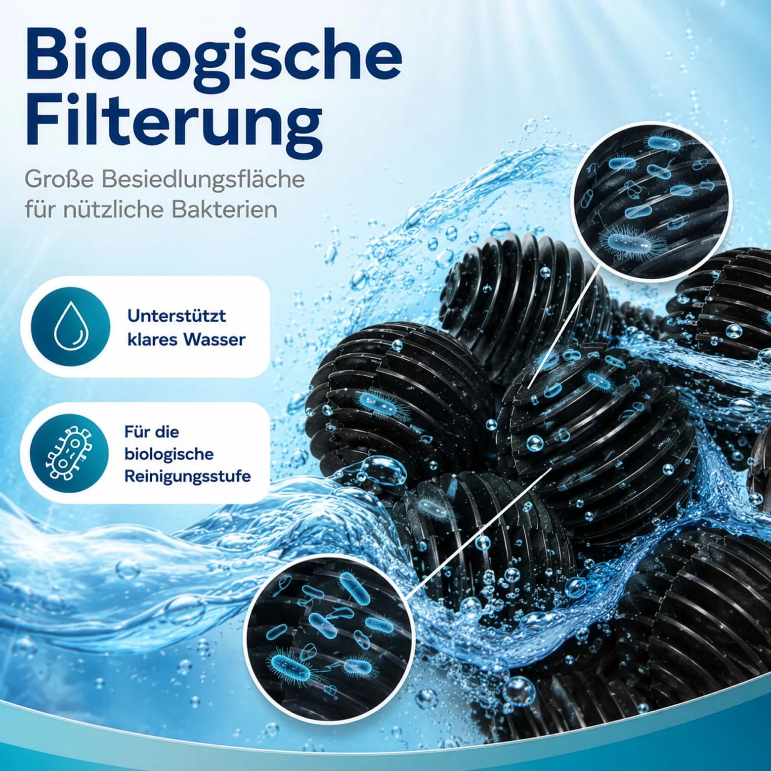 SunSun Ersatzteil für HW-404B Aquarium Außenfilter - Bio Balls 40 Stück Ø 28 mm, Biokugeln für Auqariumfilter, Aquariumzubehör Filterkugeln als Filtermedium