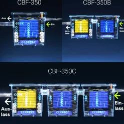 SunSun Ersatzteil Japanmatte für Bio Teichfilter CBF-350B - Durchlauffilter Teich bis 60.000 L Teichvolumen - bis 10000 l/h - 2 Kammer-System Teich Filter Biofilter Koiteich - Filtermaterial
