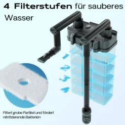 SunSun HBL-801 Hang On Filter Aquarium Anhängefilter 500l/h 6 W für Aquarien bis 60 Liter