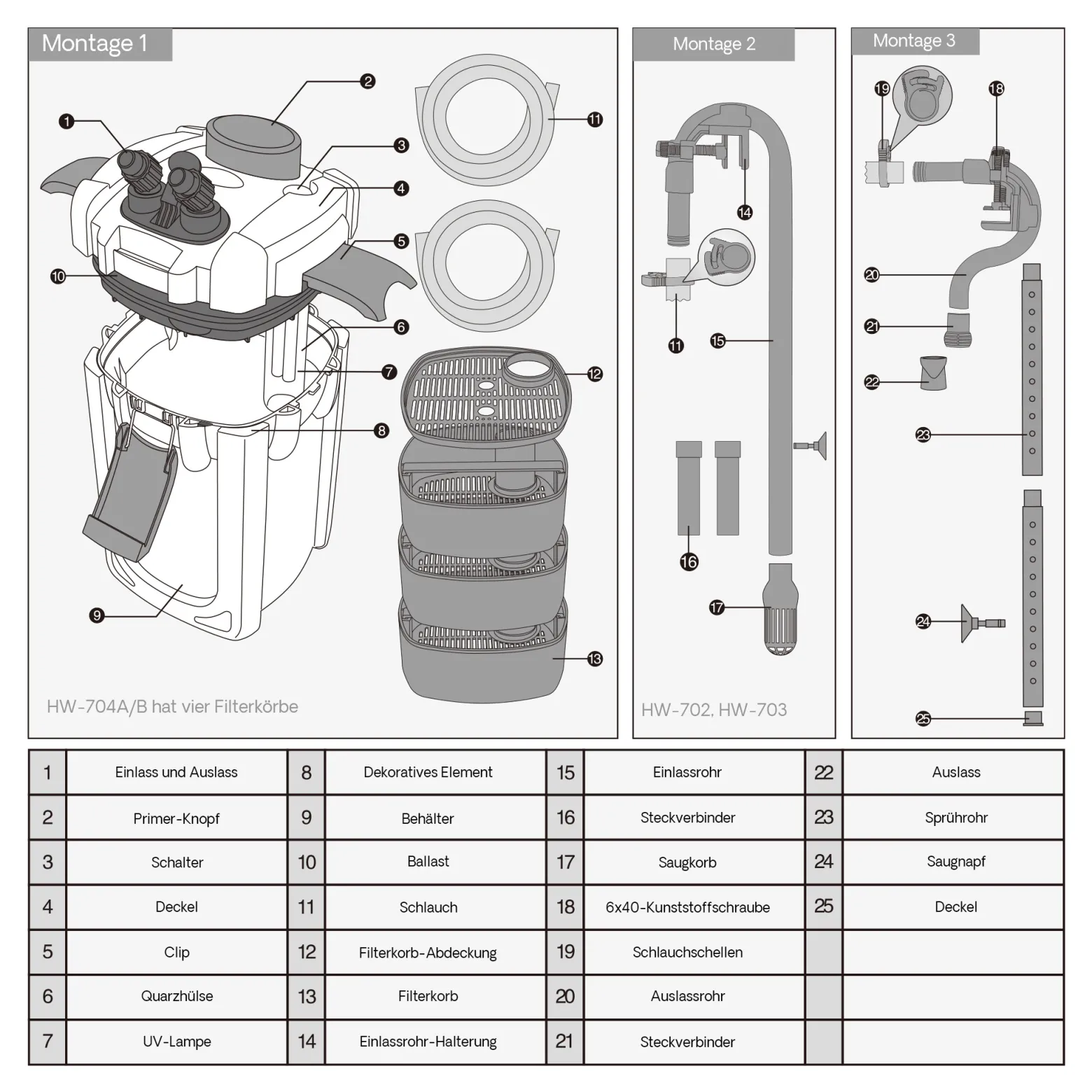 SunSun HW-704B Aquariumaußenfilter 2000 L/h 45 W mit 9 W UV und 4 Stufen Filter Aquarium