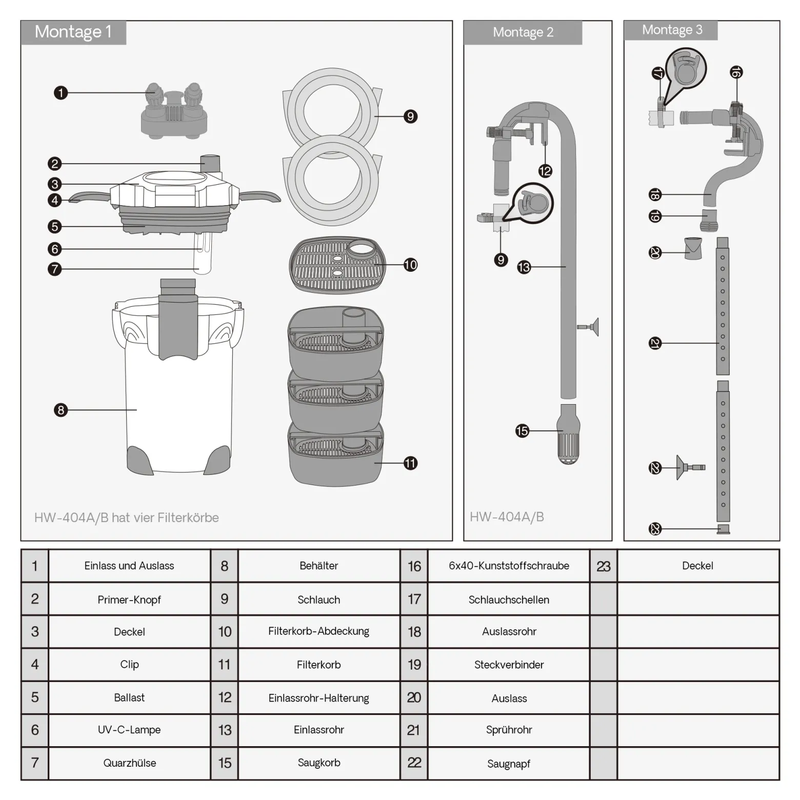 SunSun HW-404B Aquarium Außenfilter 2000 L/h 4 Stufen mit 9 W UV-Lampe, Filtermedien