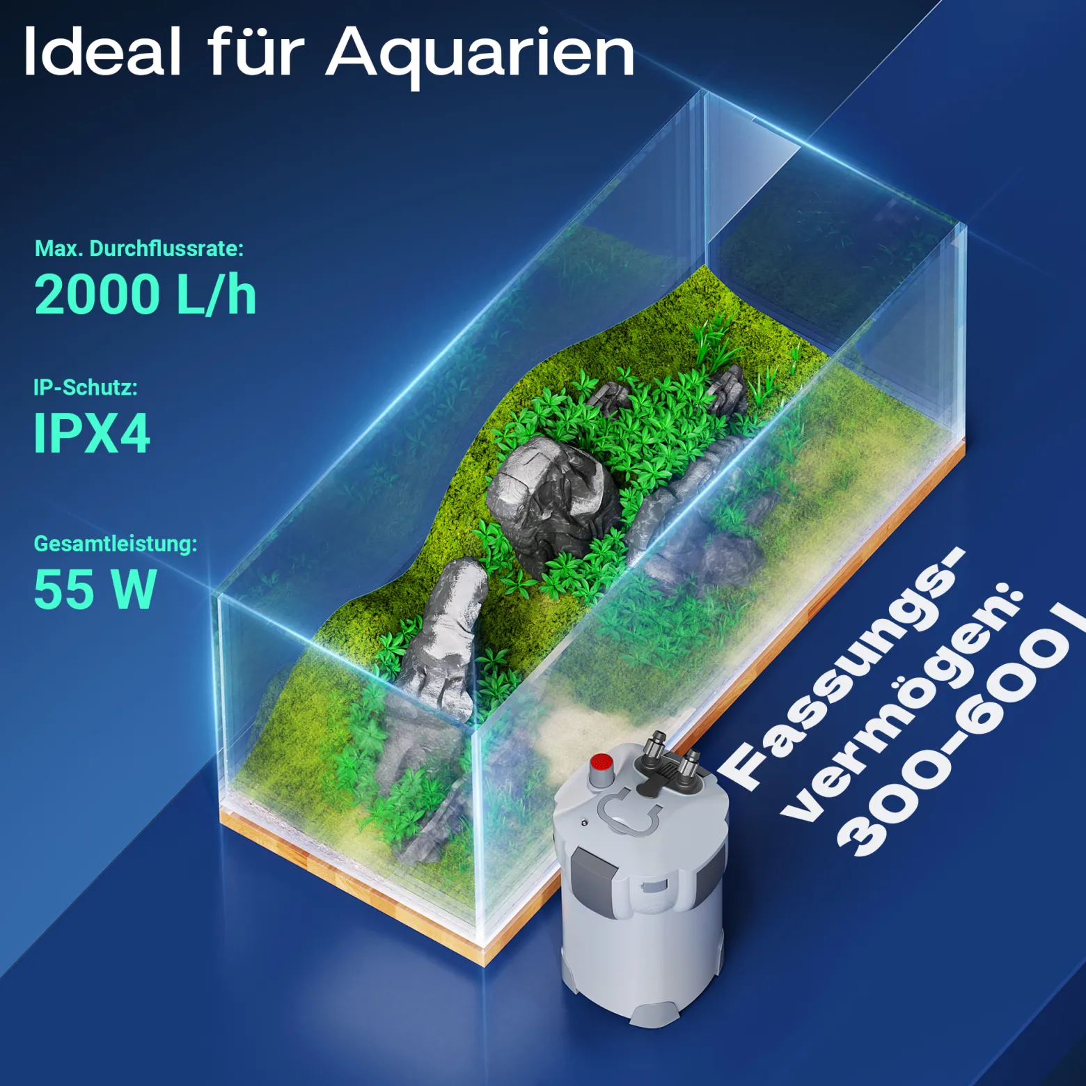 SunSun HW-404B Aquarium Außenfilter 2000 L/h 4 Stufen mit 9 W UV-Lampe, Filtermedien