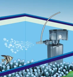 SunSun JP-023F Strömungspumpe 1000l/h 16W Aquarium Pumpe mit 2-stufigem Aquarium Filter und 45° schwenkbarer Düse für Süßwasser Aquarium