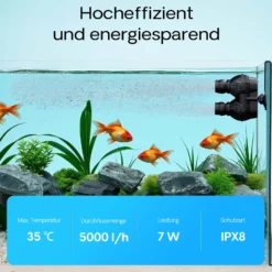 SunSun JVP-200A Strömungspumpe 5000 l/h 7 W Aquarium Pumpe mit 2 schwenkbaren Düsen und Saugnapf zur einfachen Befestigung