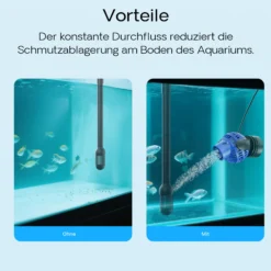 SunSun JVP-130 Strömungspumpe 4000 l/h 6 W Aquarium Pumpe mit 1 schwenkbaren Düse, Magnethalter zur einfachen Befestigung und Durchflussregler