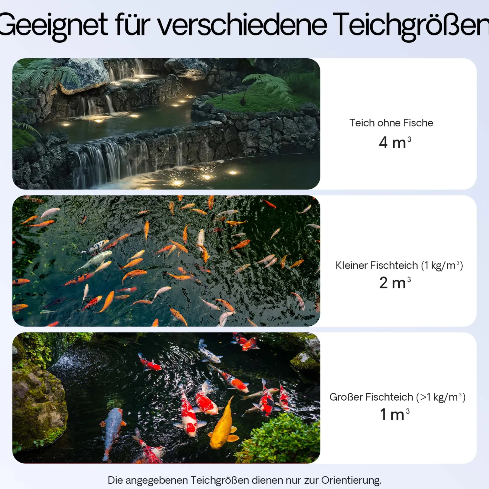 SunSun Komplettset: CPF-2500 Teichdruckfilter bis 6000 L mit 11 Watt UV-C Teichklärer, NEO3800 SuperEco Teichpumpe 3600l/h 20W, 5m Teichschlauch 32 mm (1 1/4"), Schlauchschellen W1 44-47mm