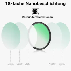 Walimex pro Black Diffusion 1/4 Filter Nano 82 mm, Diffusionsfilter mit 18-facher Nano-Beschichtung, Nebelfilter mit 3,3 mm Slimfassung
