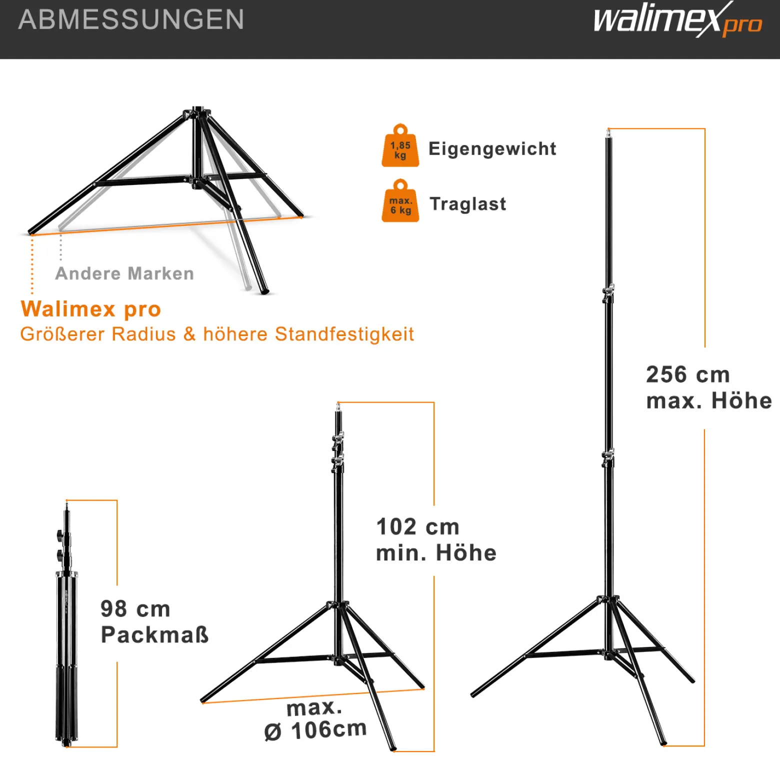 Walimex pro Fotostudio 2er Set mit 2x 35 W LED Studioleuchte, 2x 90 x 60 cm Softbox, 2x Lampenstativ bis 256 cm, Studiolicht 5000 K Farbtemperatur, Lichtstativ mit Federdämpfung