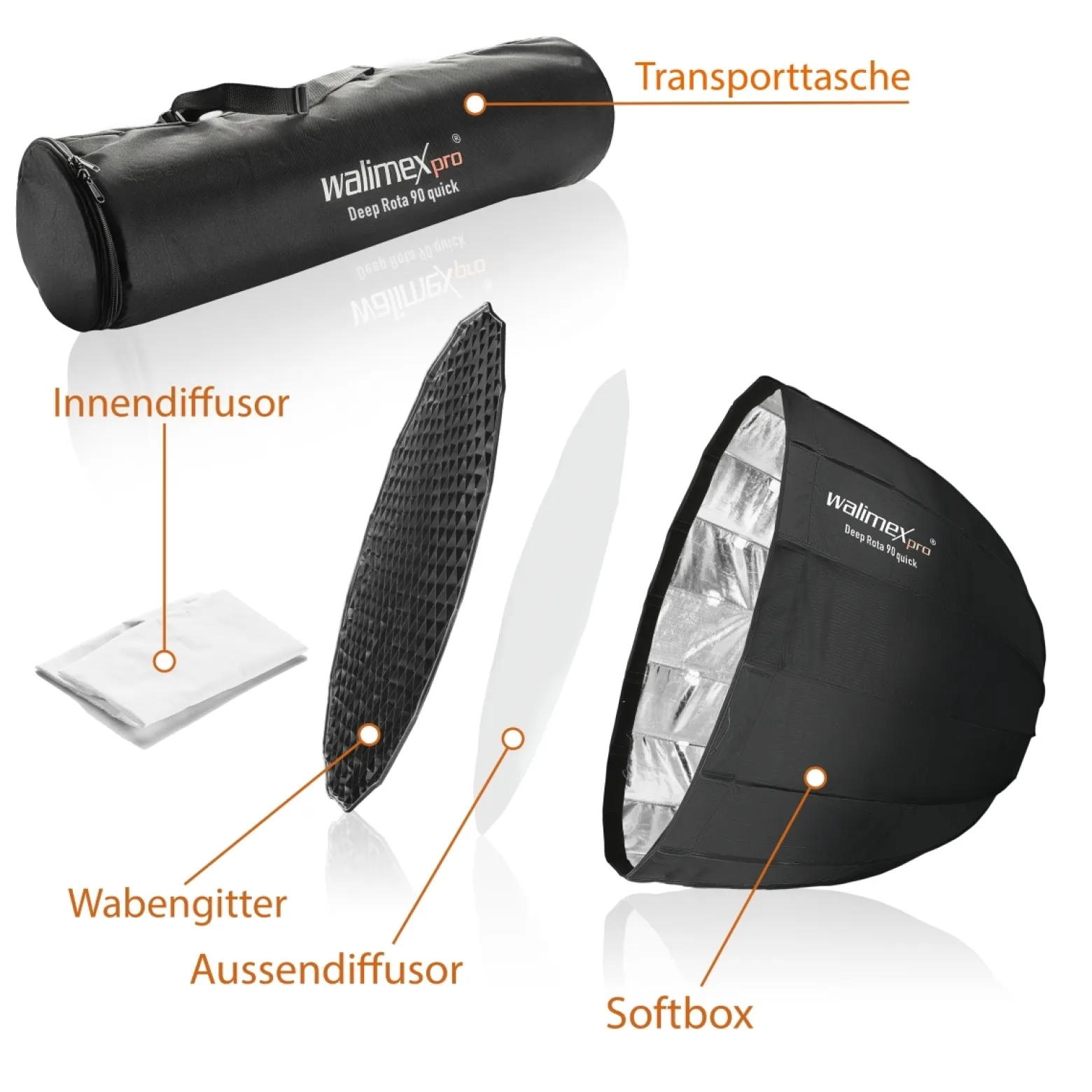Walimex pro Softbox Studio Line Deep Rota QA90 - 700 x 900 x 900 mm - mit Quick Assemble System, Grid, Diffusoren und Tasche - inkl. Adapters für Elinchrom
