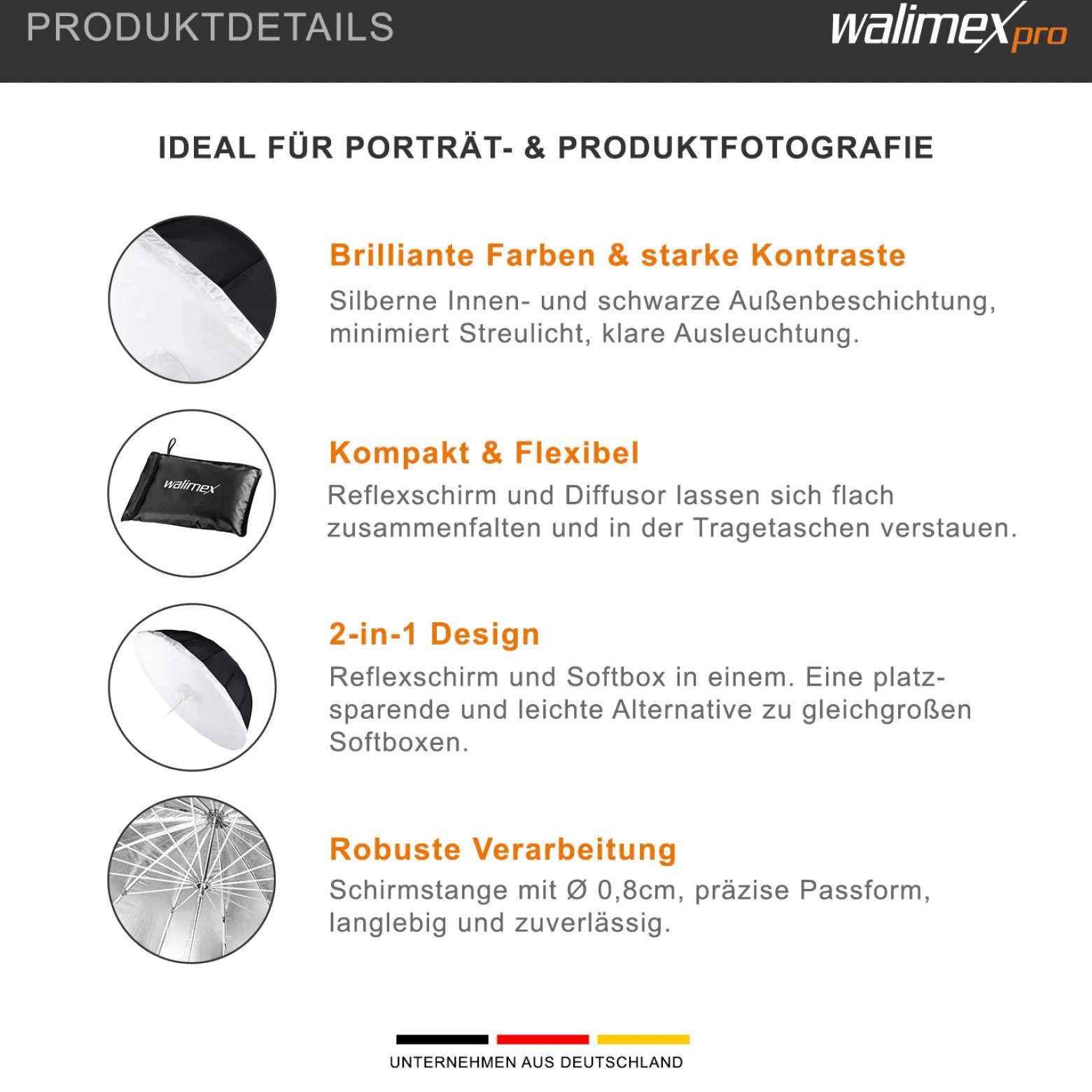 Walimex Reflexschirm Set Ø 180 cm - 2-in-1-Design für professionelle Ergebnisse - Reflexschirm und Schirmsoftbox in einem, kompakt und vielseitig für unterwegs