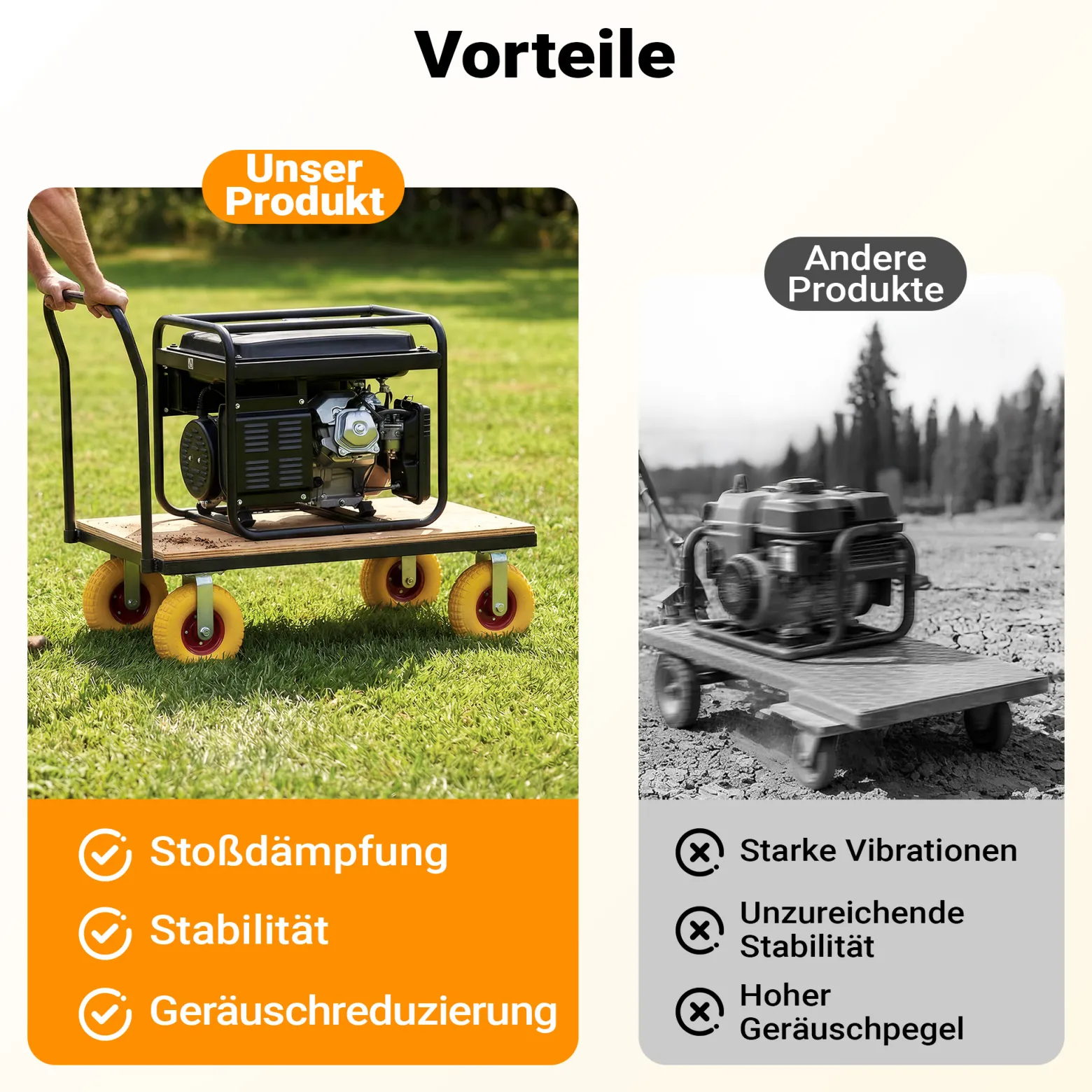 Wiltec Bockrolle Ø258 und 78mm Breite Transportrolle Vollmaterial mit Metallfelgen gelb pannensicher bis 150kg Apparaterolle leiser Lauf