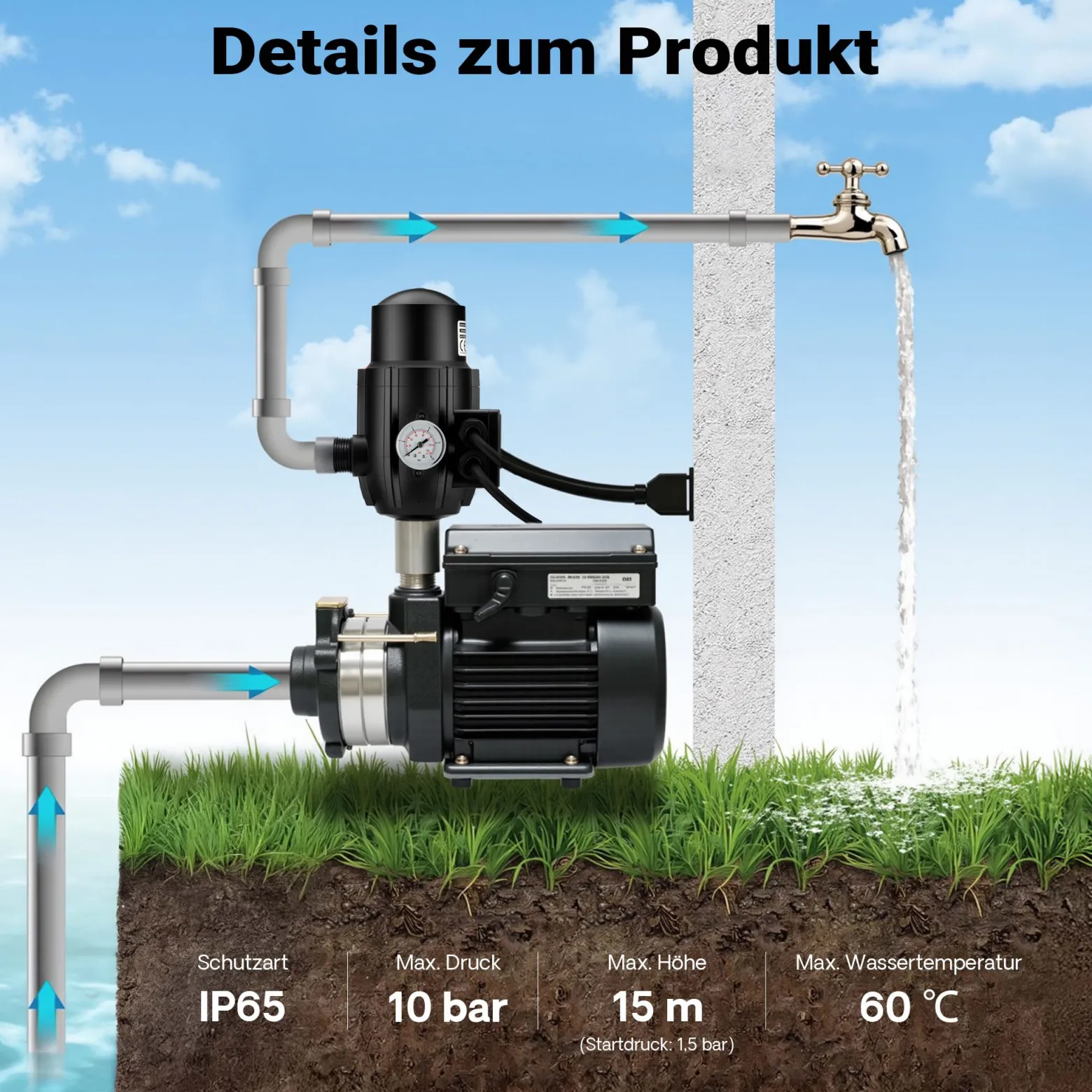 Wiltec Druckschalter mit Kabel EPC-2 230V bis 10 bar, Druckwächter mit Trockenlaufschutz für Hauswasserwerke und Pumpen, zuverlässige Pumpensteuerung