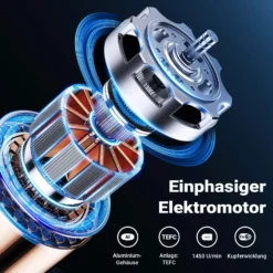 Wiltec Elektromotor 1-phasig, Elektro Motor 4-polig 1,1 kW, Einphasen Wechselstrommotor 1450 U/min, Induktionsmotor Aluminium, kompakter Motor