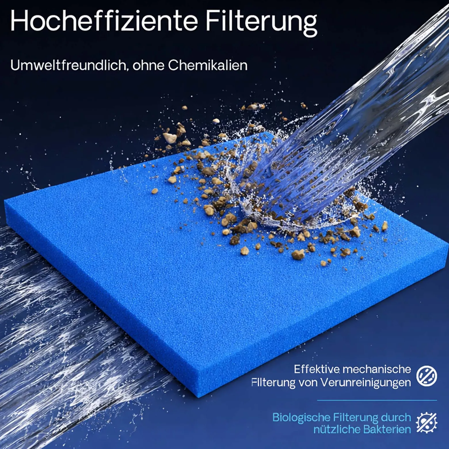 Wiltec Filtermatte Schaumstoff 50 x 50 x 10 cm mittlere Porung 20 ppi für Teichfilter Aquarienfilter Aquarium Filter Außenfilter Wasser