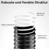 Wiltec Flexibler Förderschlauch 5m Spiralschlauch 25mm (1") schwarz mit Verstärkungsspirale Bewässerung Wasser Teich