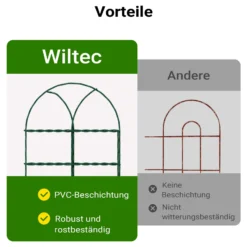 Wiltec Gartenzaun 0,4 x 10 m grün, Maschendrahtzaun Stahl PVC-beschichtet, Drahtzaun 9 x 15 cm Maschen, Zaun für Garten, Maschenzaun einfache Montage