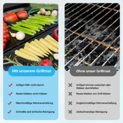 Wiltec Gusseisen Grillplatte 46,7 x 22,8 x 1,5 cm, Gusseisenplatte für Grill mit guter Hitzespeicherung, Grillgitter für typische Grillstreifen auf Grillgut, Grillzubehör für BBQ