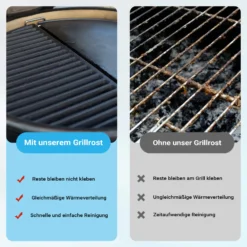 Wiltec Gusseisen Grillrost 46,7 x 22,8 x 0,9 cm, Gussrost für Grill mit guter Hitzespeicherung, Grillgitter für typische Grillstreifen auf Grillgut, Grillzubehör für BBQ