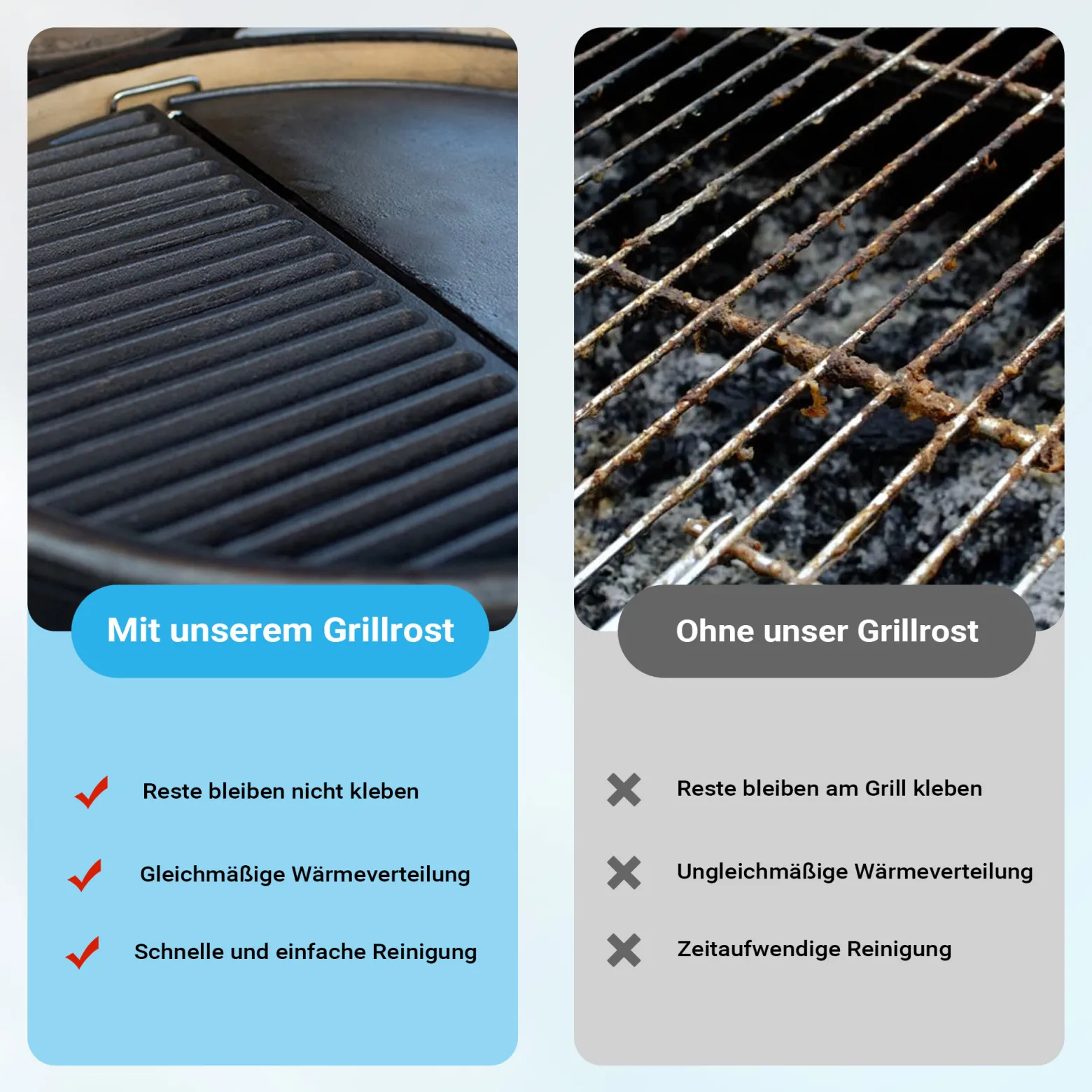 Wiltec Gusseisen Grillrost 46,7 x 22,8 x 0,9 cm, Gussrost für Grill mit guter Hitzespeicherung, Grillgitter für typische Grillstreifen auf Grillgut, Grillzubehör für BBQ