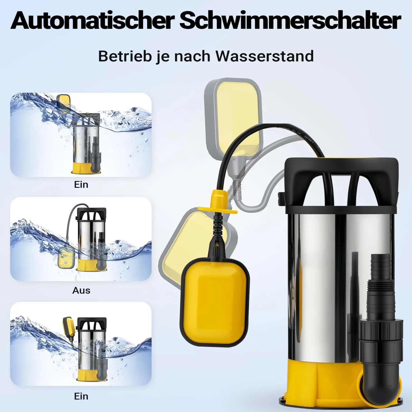Wiltec 3 in 1 Flachsauger Tauchpumpe Edelstahl 750 W, Schmutzwasserpumpe 14000 l/h, Flachwasserpumpe mit Schwimmer, Flachsaugpumpe für Keller