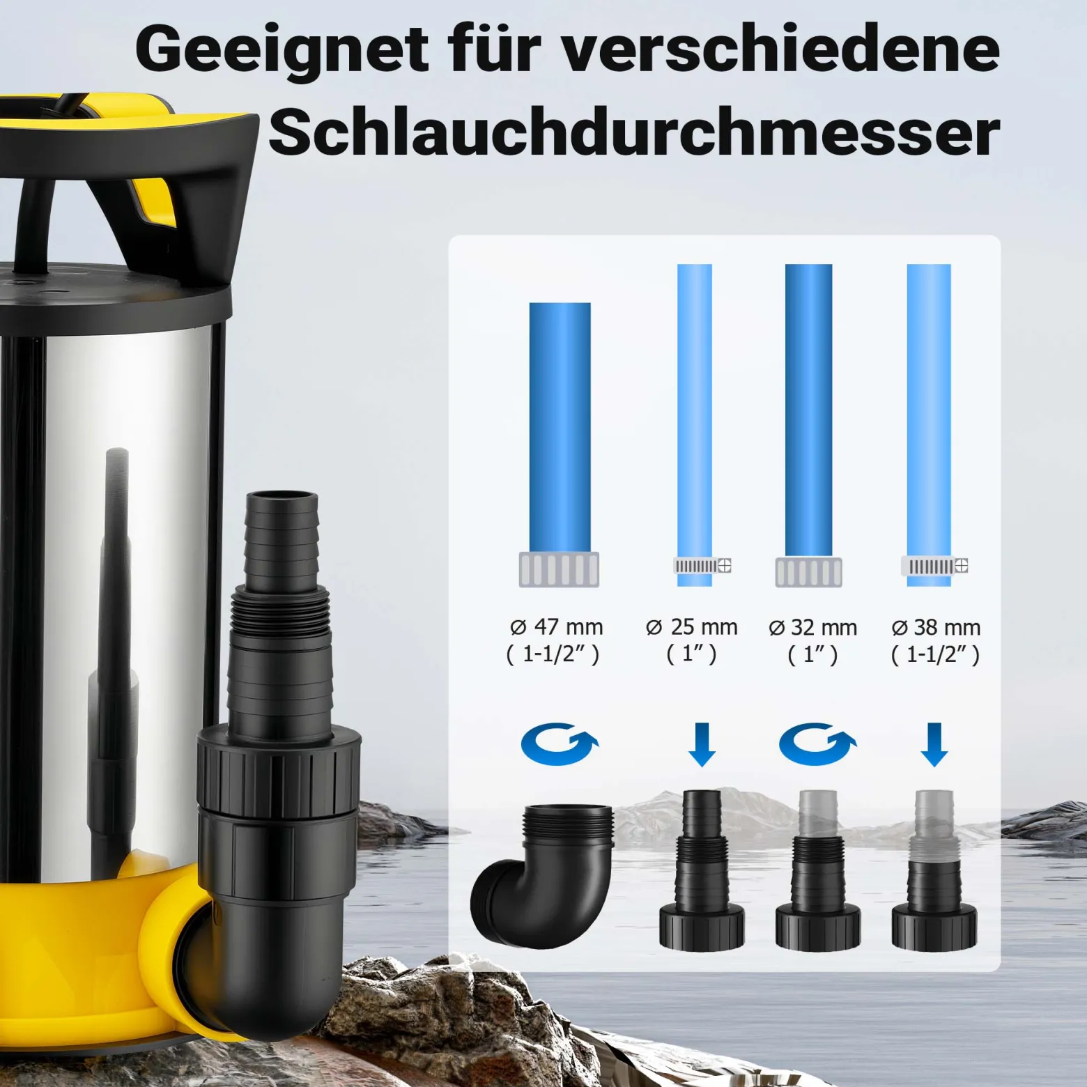 Wiltec 3 in 1 Flachsauger Tauchpumpe Edelstahl 750 W, Schmutzwasserpumpe 14000 l/h, Flachwasserpumpe mit Schwimmer, Flachsaugpumpe für Keller