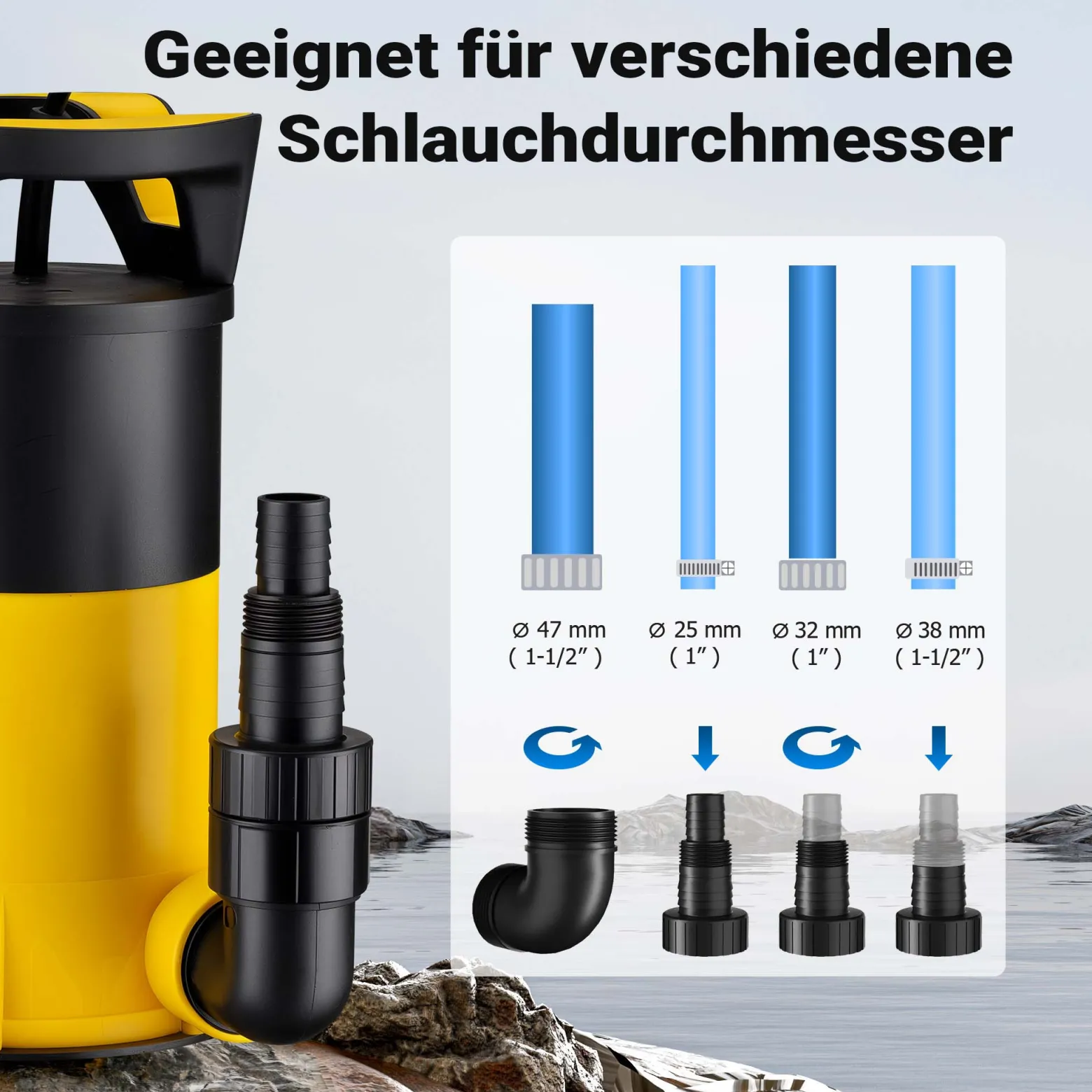 Wiltec 3 in 1 Flachsauger Tauchpumpe 750 W, Schmutzwasserpumpe 14000 l/h, Flachwasserpumpe mit Schwimmer, Flachsaugpumpe für Keller und Garten