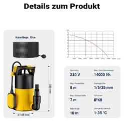 Wiltec 3 in 1 Flachsauger Tauchpumpe 750 W, Schmutzwasserpumpe 14000 l/h, Flachwasserpumpe mit Schwimmer, Flachsaugpumpe für Keller und Garten