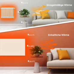 Wiltec Infrarotheizung 520 Watt, energieeffizienter Heizkörper, Wandmontage Elektroheizung, Heizpaneel, IR Heizung