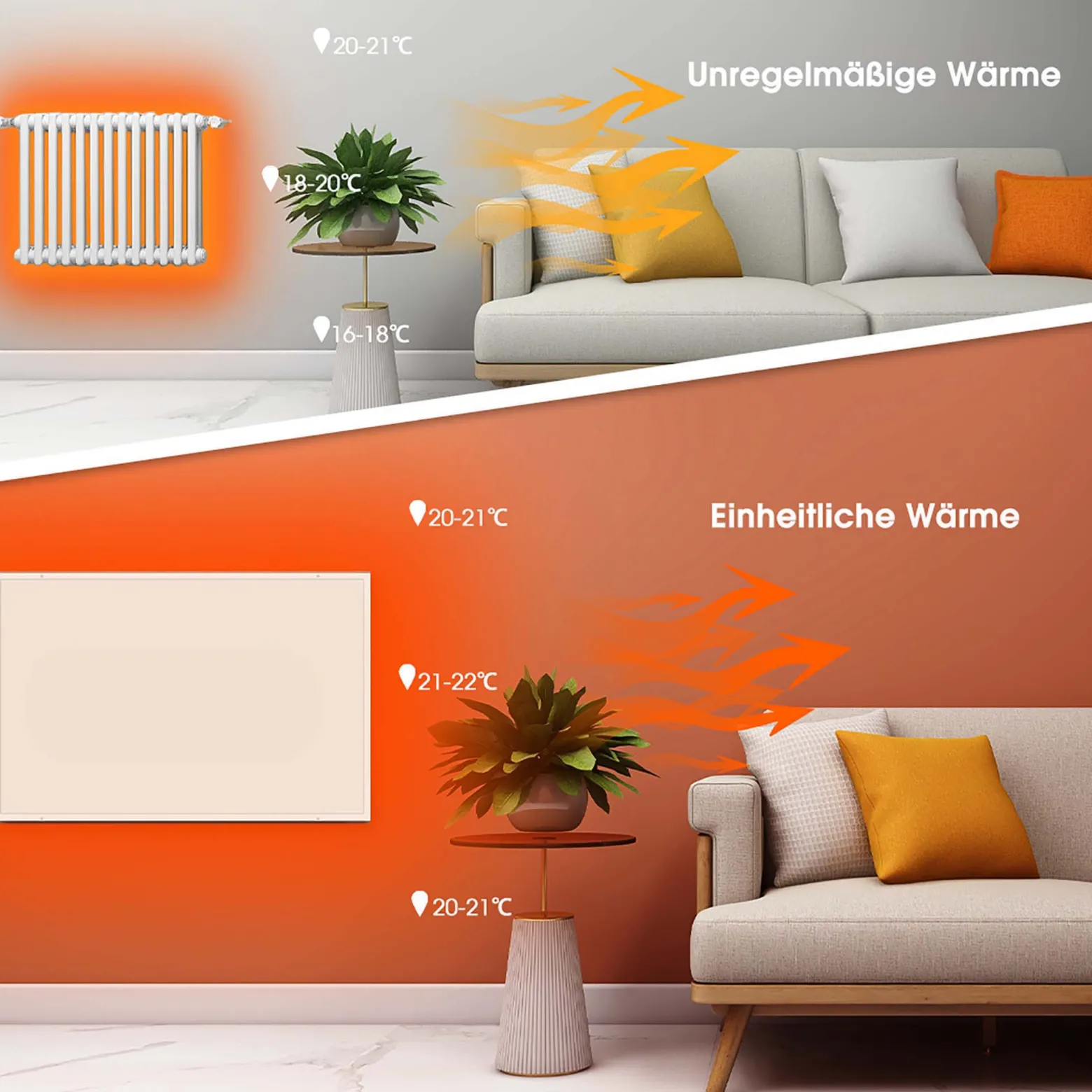 Wiltec Infrarotheizung 1050 Watt, energieeffizienter Heizkörper, Wandmontage Elektroheizung, Heizpaneel, IR Heizung